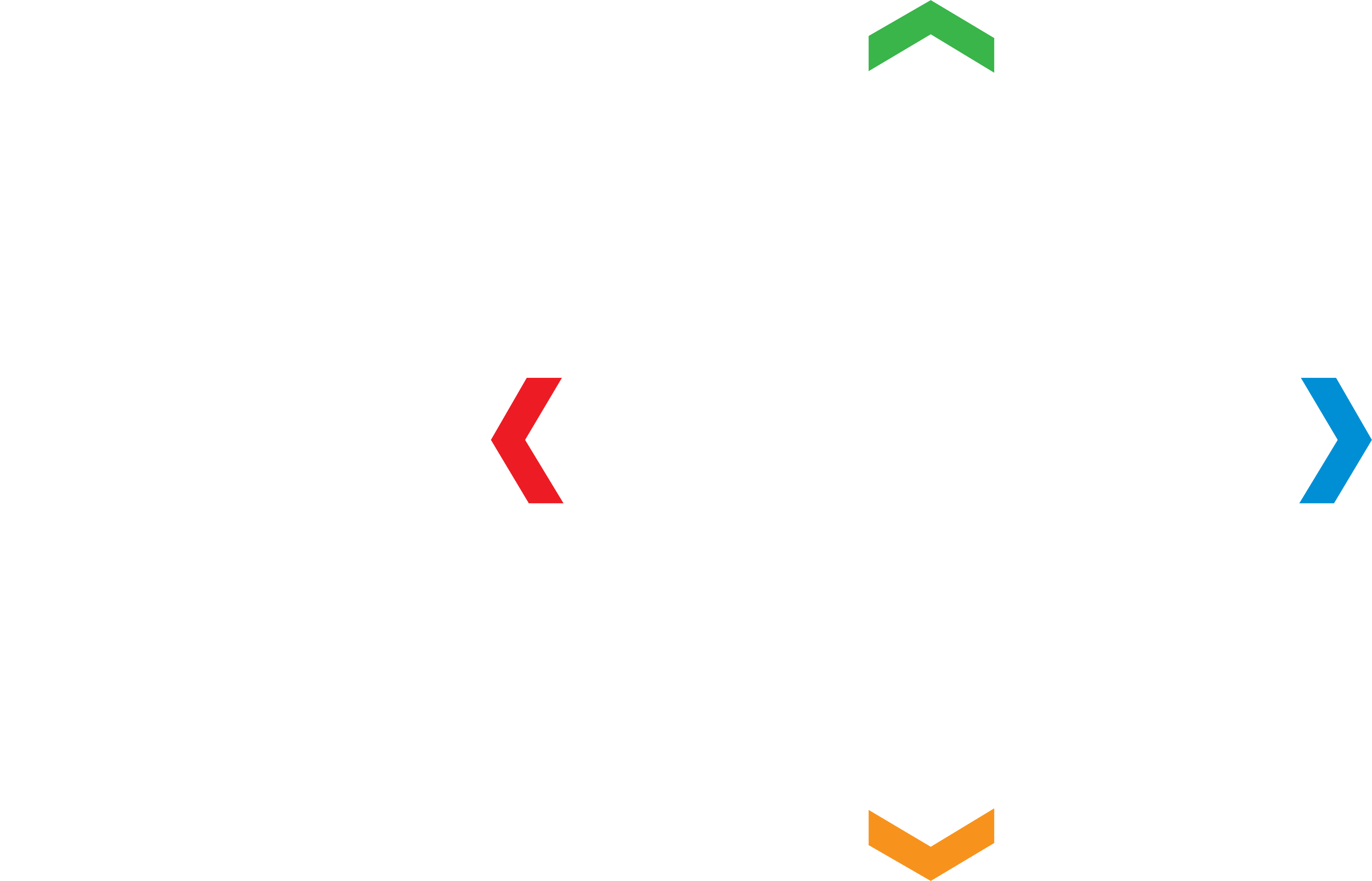 Kieskompas